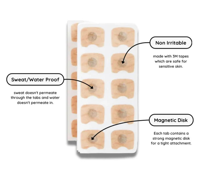 InhaleX - Nasal Strip Starter Kit